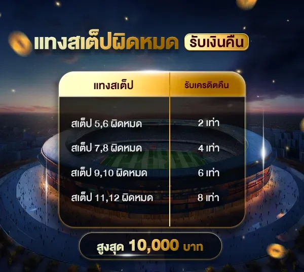 แทงบอลฝากไม่มีขั้นต่ํา